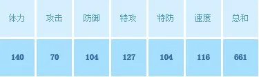 赛尔号妖皇兰蒂斯解析