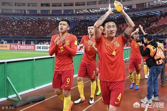 中国队进入2022年世界杯的可能性有多大?
