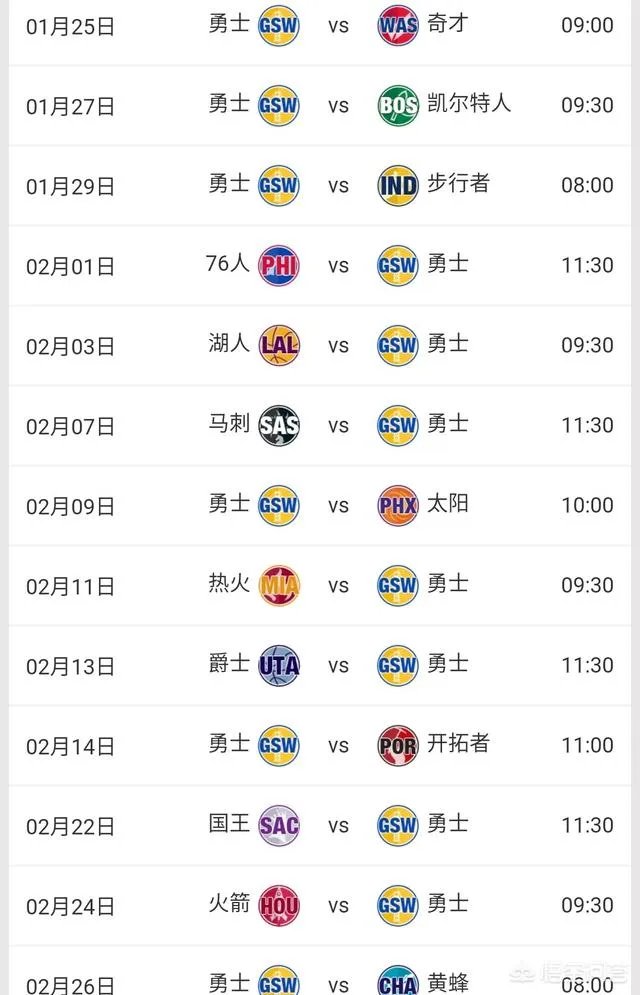 勇士状态正好,今年连胜有希望达到20场么?谁会是下一个击败勇士的队伍?