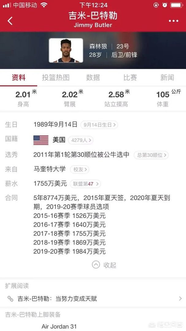 吉米巴特勒拒绝森林狼顶薪合同,火箭能否签下他放弃卡佩拉?