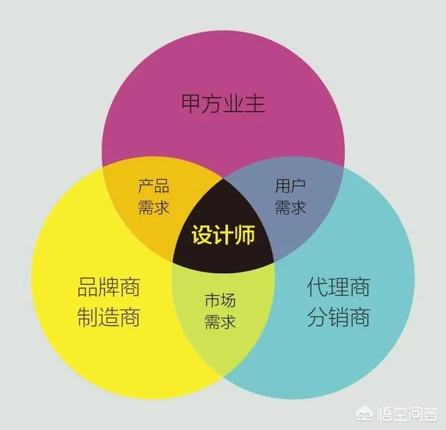 广西柳州紫荆