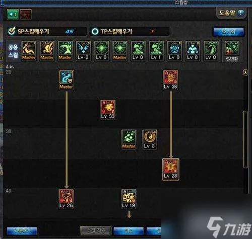 DNF女巫加点技能图解110级 2023最新刷图加点推荐