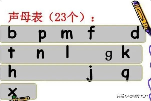 孩子拼音不会怎么办?怎么教孩子拼音?