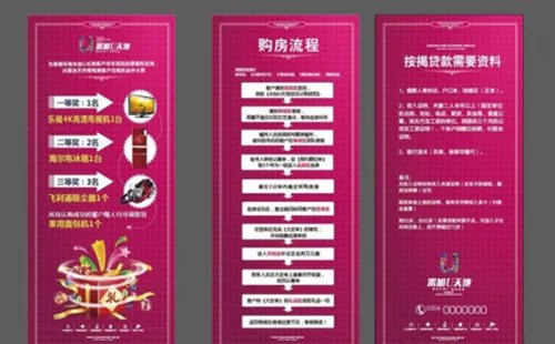 开盘流程是什么