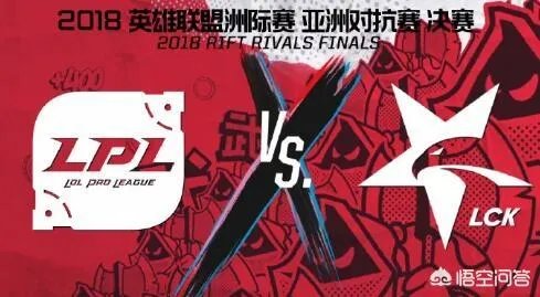 洲际赛决赛宣传片发布,网友表示冠军只有一个就是LPL,对此你怎么看?