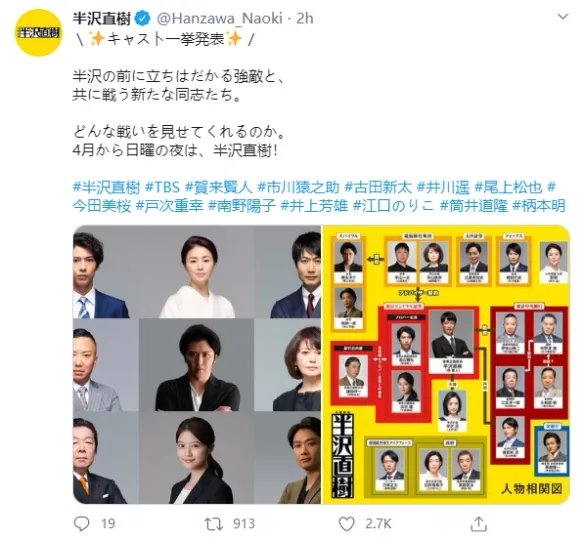 《半泽直树》第二季追加演员 角色关系图公开！