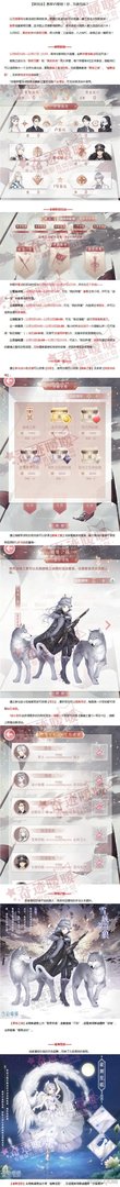 奇迹暖暖破晓之战阵营搭配战玩法攻略