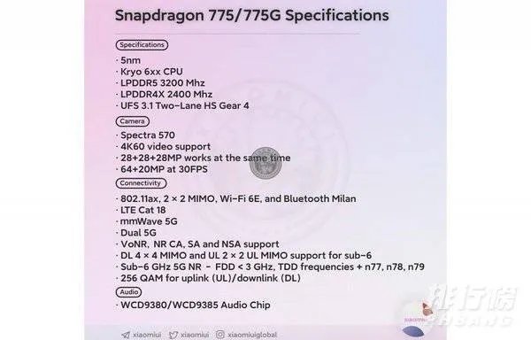 诺基亚5G新机曝光_诺基亚5G新机参数配置