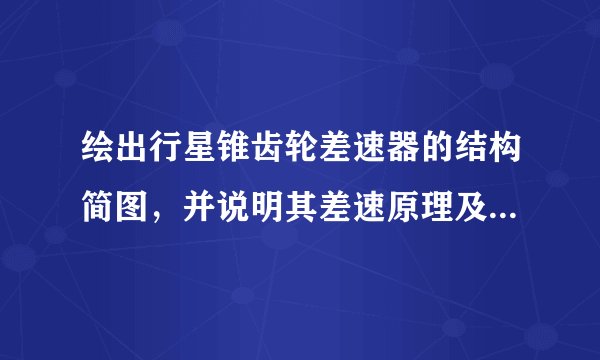 绘出行星锥齿轮差速器的结构简图，并说明其差速原理及传动特点。为什么普通圆锥齿轮差速器是“差速不差力”？为了提高工程机械构造的越野性能，应该采用什么样的差速器，并简述其工作原理。