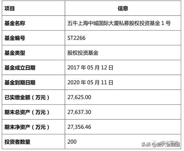 海银财富暴雷