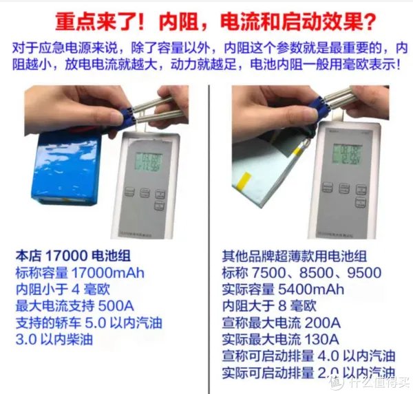 应急启动电源