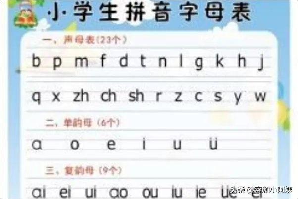 孩子拼音不会怎么办?怎么教孩子拼音?