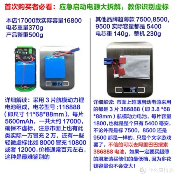应急启动电源