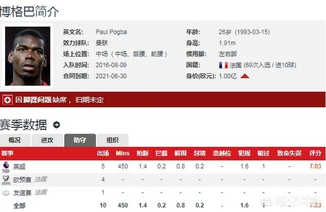 同为菜鸟教练,为什么兰帕德比索尔斯克亚带队成绩出色?
