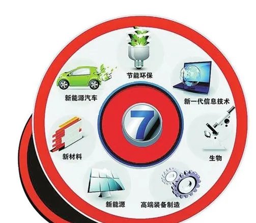 国家七大战略性新兴产业有哪些？
