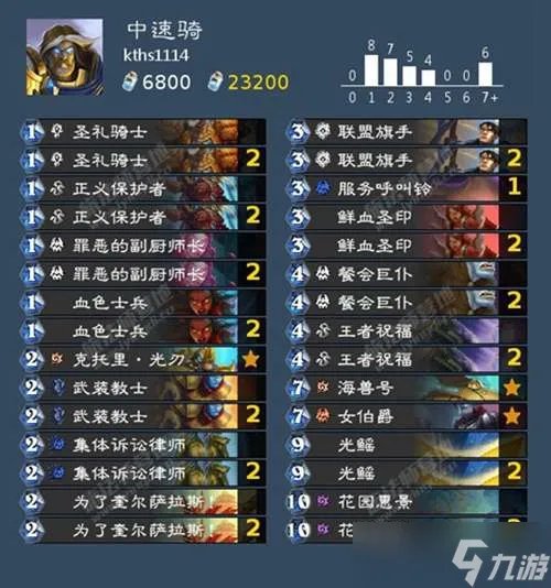 炉石传说死亡骑士卡组搭配攻略