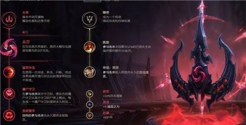 LOLS11赵信天赋推荐