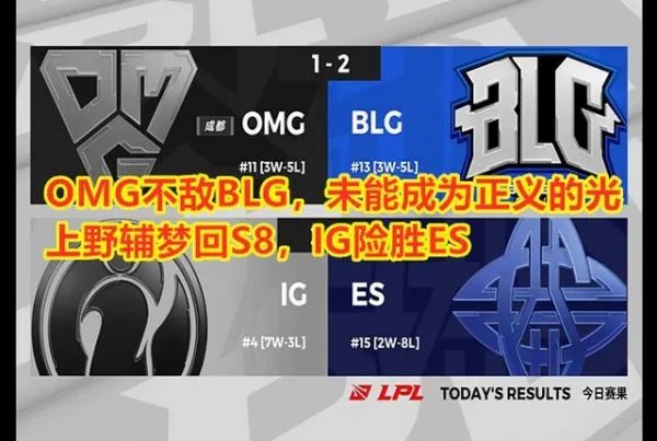 IG上野辅梦回S8险胜ES，现在的IG能战胜阿水率领的TES吗？