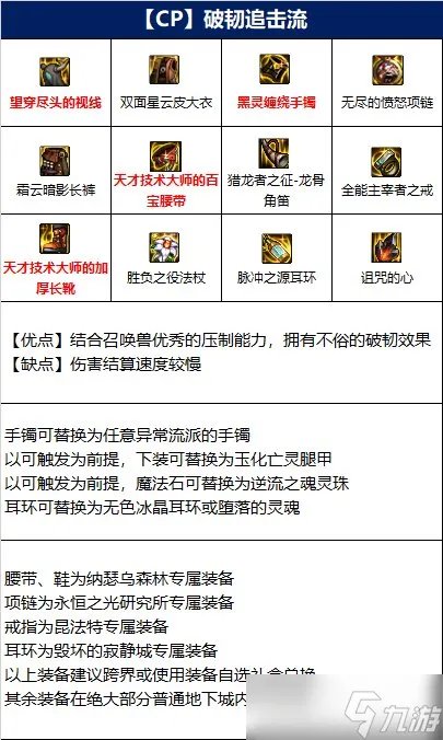 DNF召唤师110级装备搭配攻略