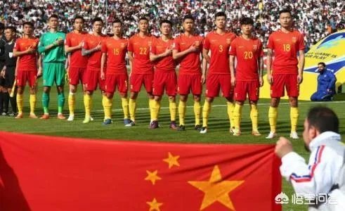 中国队进入2022年世界杯的可能性有多大?