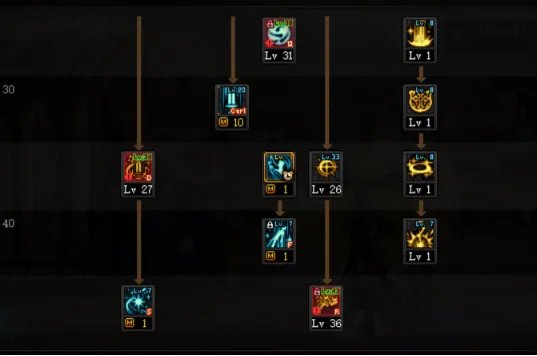 DNF2023奶妈加点