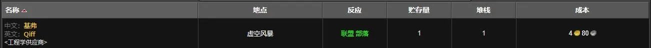 《魔兽世界》魔钢稳定器在哪买