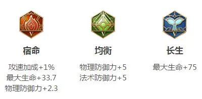 王者荣耀白起被动原来这么强 新版本白起技能解析