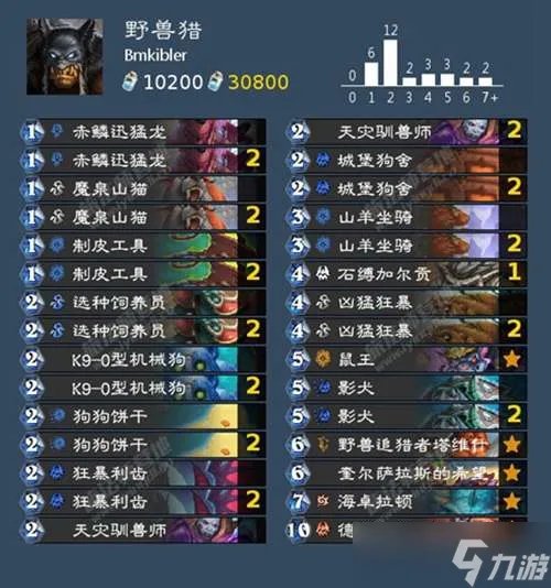 炉石传说死亡骑士卡组搭配攻略