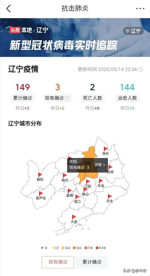 沈阳出现新疫情,对沈阳刚刚复苏会有影响吗?