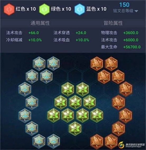 王者荣耀五级铭文长生和调和给什么英雄用