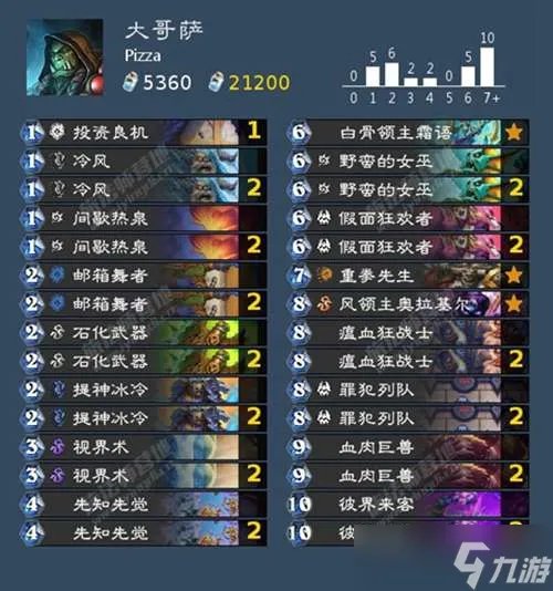 炉石传说死亡骑士卡组搭配攻略