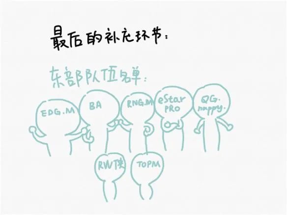 2018kpl秋季赛_2018王者荣耀kpl秋季赛比赛视频_直播_赛程_队伍