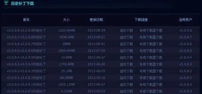 LOL更新失败是为什么?