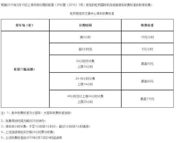 虹桥机场T2停车场过夜费用