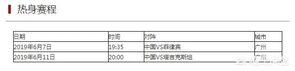 菲律宾公布战国足大名单：7名归化球员入选，本场热身赛，中国队能够取得胜利吗？
