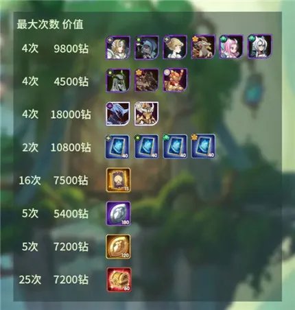 剑与远征周年庆活动攻略大全