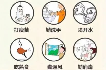 接触阳性多久会被感染