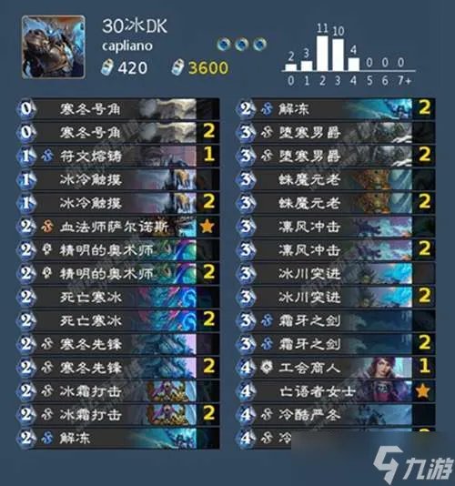 炉石传说死亡骑士卡组搭配攻略