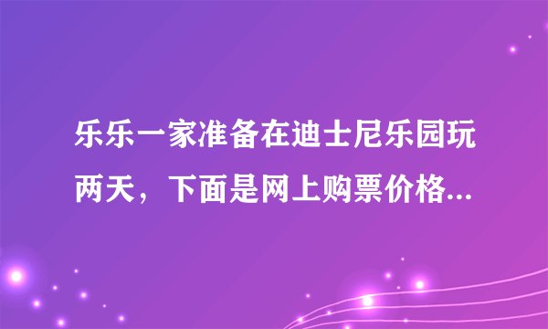 乐乐一家准备在迪士尼乐园玩两天,下面是网上购票价格(网上购票满2000元立减80元)。两日票:成人票960元,儿童票720元。儿童票适用人群:1.0米(不含)~1.4米(含)。请你算一算,他们一家三口买门票至少需要多少元?