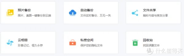 干货分享 篇四十八:八家网盘不限速?|逐一验证给你看