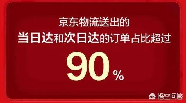 女主实名二次起诉刘强东，明大事件升级，京东是否会被时代淘汰？