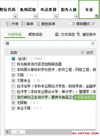 2019国考职位表中“三不限”公务员职位有哪些?是不报考人数多很吓人?