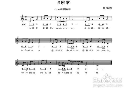bbox基础教学